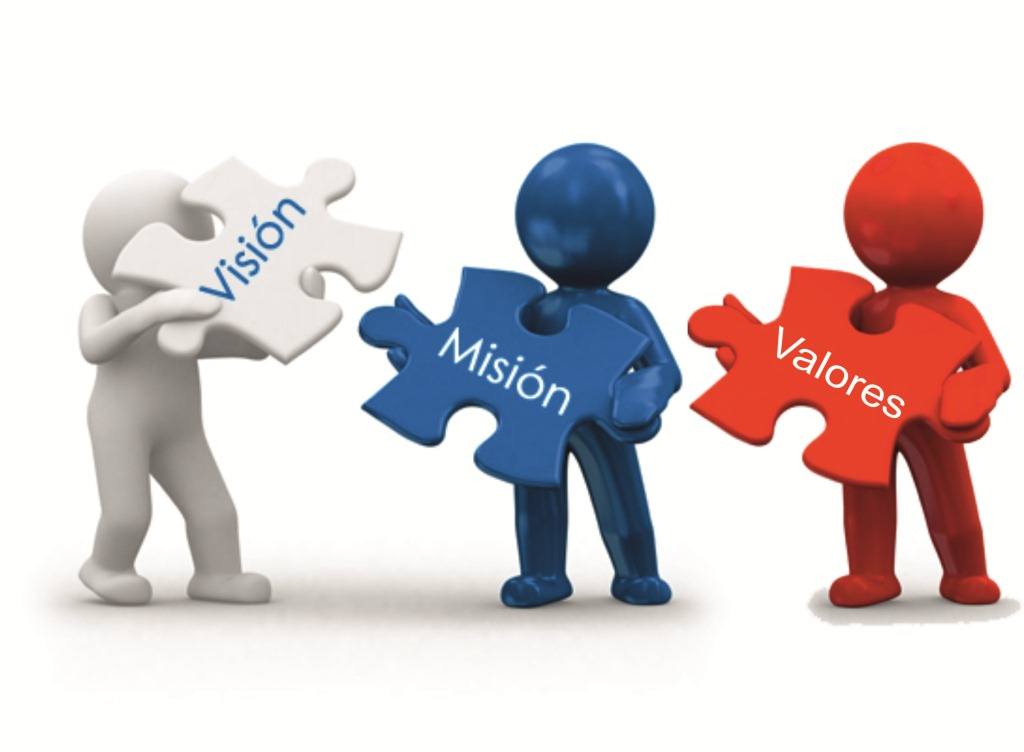 Mision y vision de ford motors #2